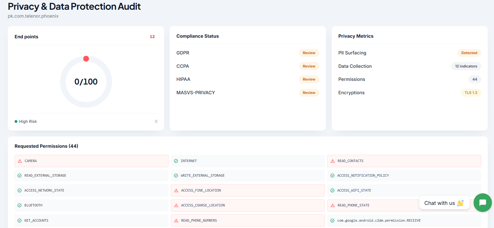 See Exactly What Your App Collects And Where It Goes.