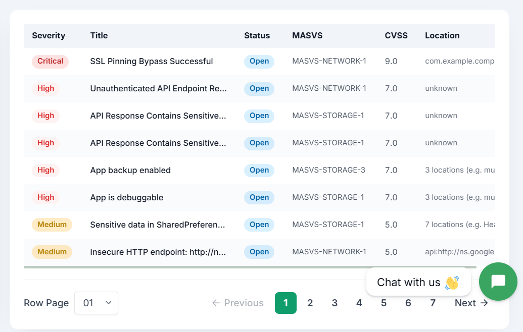 Decompile, inspect the code and map findings to known CVEs.